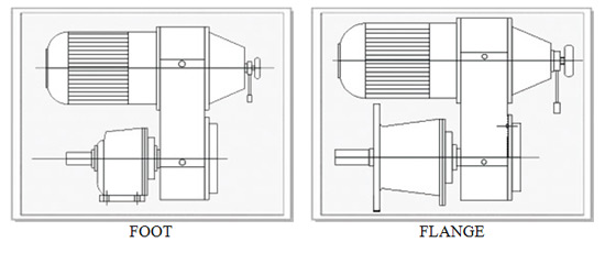 Dimension and Drive Sizes